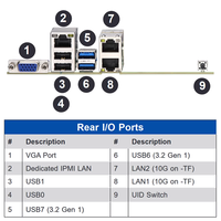 Carte mère de serveur MBD-X12SPM-TF, socket unique LGA-4189 pour processeur Intel Xeon Scalable 3e génération C621A, DDR4 RECC, MicroATX, double LAN 10 GbE