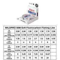 Ligne de pêche en fluorocarbone WILDPRO 50M, directement de l'usine, ligne de pêche professionnelle pour leurres, service de personnalisation OEM, marque privée ODM