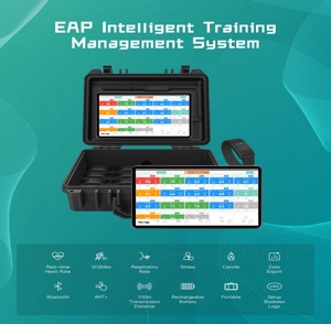 Moniteur de fréquence cardiaque Smart Team Fit Plus Gym Training Ring, étanche IP67, charge sans fil, système d'entraînement de gym EAP E - Product Image 2