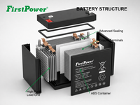 Batería Recargable AGM FirstPower FP1250D 12V5AH para UPS y Embarcaciones - Unidad de Suministro de Energía para Control de Acceso/Alarma contra Incendios