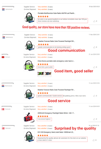 مصباح يدوي شمسي محمول مع راديو قابل لإعادة الشحن للاستخدام في حالات الكوارث الطارئة مصنوع من البلاستيك المتين - Product Image 6