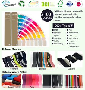 Bande élastique en latex tricoté 8mm/15mm/<span class=keywords><strong>25mm</strong></span>/30mm pour vêtements, couleur unie noire, polyester, soie de latex thaïlandaise, marque Mingjing - Product Image 5