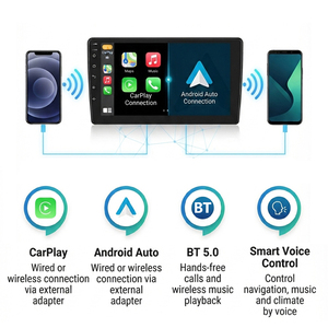 เครื่องเสียงรถยนต์ 2Din Android Stereo 9 นิ้ว ระบบนำทางสากล 32GB 64GB วิทยุ FM หน้าจอสัมผัส เครื่องเล่น DVD มัลติมีเดีย Carplay - Product Image 5