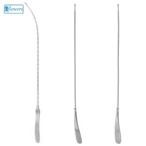 Six Flowers/OEM Sonda Uterina F13-149 Manual Derecha Maleable con Certificación CE Clase II Instrumento Médico - Product Image 1