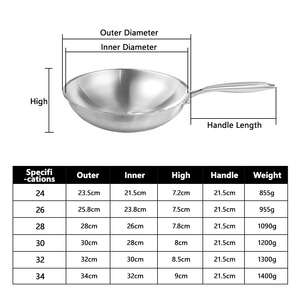 Poêle à frire YITIAN antiadhésive en acier inoxydable 304 triple couche avec couvercle en verre, ustensile <span class=keywords><strong>de</strong></span> <span class=keywords><strong>cuisson</strong></span> en métal pour une <span class=keywords><strong>cuisson</strong></span> efficace - Product Image 3