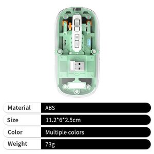 Hot Sale Wireless Transparent Stylish Minimalist 2026 <b>Mouse</b> for Business - Product Image 4