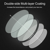 Nouvel objectif polarisant circulaire verre optique caméra polariseur CPl filtre avec prix d'usine