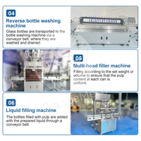 Automatische Perziken Ingeblikt Fruit Maker Machine Ingeblikte Ananas Productielijn Ingeblikte Voedselverwerkende Machines