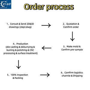 ขาตั้งพักเท้าอะลูมิเนียมหล่อขึ้นรูปตามสั่ง OEM ODM สำหรับรถมอเตอร์ไซค์, ชุดขายึดพักเท้า, ที่ยึดพักเท้าสำหรับรถสตรีทไบค์ - Product Image 5
