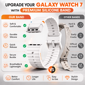 Bracelet de sport en silicone ondulé style original 40mm 44mm pour <span class=keywords><strong>Samsung</strong></span> Galaxy <span class=keywords><strong>Watch</strong></span> 7 SE 6 Classic <span class=keywords><strong>5</strong></span> Pro 4 - Product Image 6