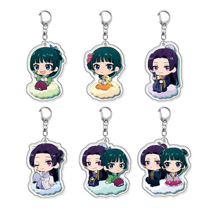 Anime Apothecary Diaries Kusuriya No Hitorigoto Maomao Jinshi Gao <span class=keywords><strong>Shun</strong></span> <span class=keywords><strong>Li</strong></span> Bai Cosplay Acrylique Stand Model Plate Desk Decor - Product Image 1