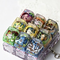 customized for Pokemoned Um-breon Resin Artisan Keycap 3D Sculpture Mechanical Keyboard Mechanical Japanese Anime Gaming Keycaps