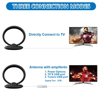 Antuko 4K 1080P 28 dBi versterkte digitale binnenantenne met F-male connector, USB-aangedreven voor DVBT2- signalen