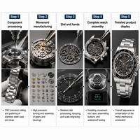 Mechanische Skelett-Chronograph-Uhr für Herren mit Tachymeter-Lünette, Edelstahl-Armband, Drei Hilfszifferblättern, Sport-Designer-Uhr