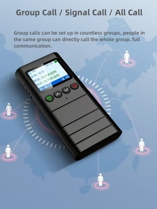 Global Android Wifi 2G/3G/4G Walkies Talkies Sim Card Bluetooth Zello POC TYPE-C Charging Unlimited Phone Call <span class=keywords><strong>Radio</strong></span> - Product Image 3