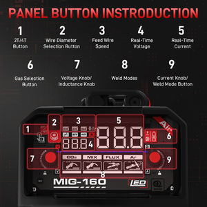 <span class=keywords><strong>ANDELI</strong></span> 2025 Novedad Soldadora 4 en 1 <span class=keywords><strong>Mig</strong></span> con Flux, Lift Tig y Electrodo, <span class=keywords><strong>MIG</strong></span>-160 220V, Alambre de 5KG - Product Image 3