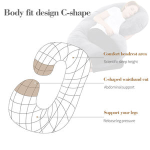 Hot Sale Full Body Pregnancy Pillow <strong>Wedge</strong> for Belly Support Pregnancy Pillow C Shape <strong>Maternity</strong> Pillow - Product Image 3