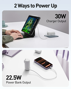 Banque d'alimentation de voyage avec prise ca rabattable 5000mAh 30W charge rapide câble rétractable chargeur compact pour voyage d'affaires à l'hôtel - Product Image 5