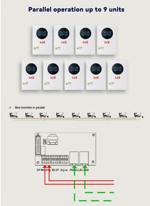Onduleur hybride SKE On/Off Grid avec garantie <span class=keywords><strong>de</strong></span> 5 ans, 2 MPPT, double AC, WiFi, parallélisable, 8,6 kW, 8 kW, IP66 - Product Image 5