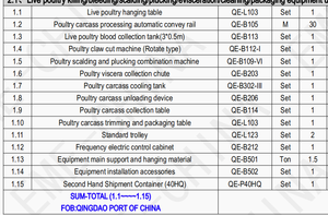 500 gà/gia cầm mỗi giờ 4000 mỗi ngày thiết bị giết mổ tự động của Máy chế biến thịt gà - Product Image 4