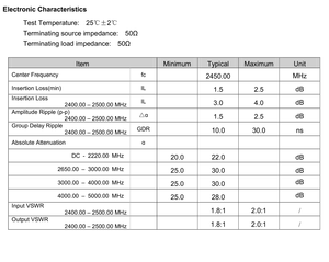 وحدة إرسال واستقبال بيانات لاسلكية TTL RS232 RS485 بتردد 433 ميجاهرتز و868 ميجاهرتز و915 ميجاهرتز مع معدل نقل بيانات 1200-115200 بت في الثانية - Product Image 4