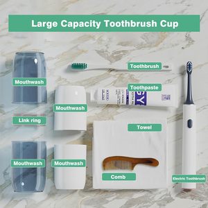 Wholesale Plastic Two-Piece Eco-Friendly Multi-functional Travel Toothbrush Holder & Gargle Cup <b>Set</b> - Product Image 5