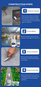 Pintura de Silicona para Pisos, Revestimiento Industrial Ignífugo y Antideslizante para Pisos de Garajes Subterráneos y Talleres - Product Image 5