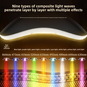 XBH Multifunktionales Schönheits-Nackengerät für den Heimgebrauch zur Entfernung von Nackenfalten Neunfarbiges Licht Elektrisches Gesichts- und Nacken-Lifting-Massagegerät - Product Image 3