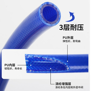 สายลมแรงดันสูง 8x12 มม. วัสดุ PU ผิวเรียบ ทนทาน สำหรับใช้งานในอุตสาหกรรม - Product Image 3