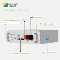 Batería de Litio Solar Apilable de 51.2V 100Ah 5kWh Directo de Fábrica con Sistema BMS Inteligente Integrado