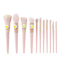 Ensemble de pinceaux de maquillage quotidiens en gros de haute qualité pour poudre, blush, fond de teint, fard à paupières, sourcils et lèvres, en poils synthétiques