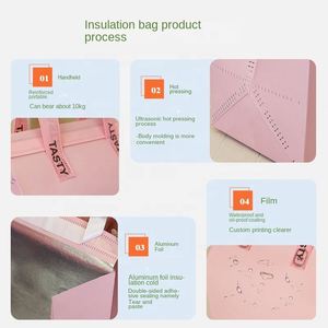 Disposable Non-woven Insulated Food Cooler Bags with Zipper Closure Portable Lunch Bags for Keep Warm - Product Image 5