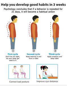 Nouveau Correcteur de Posture Réglable à Marque Privée, De Postura Ojeras Juanetes, Soutien Claviculaire et Dorsal, Protection des Épaules - Product Image 5