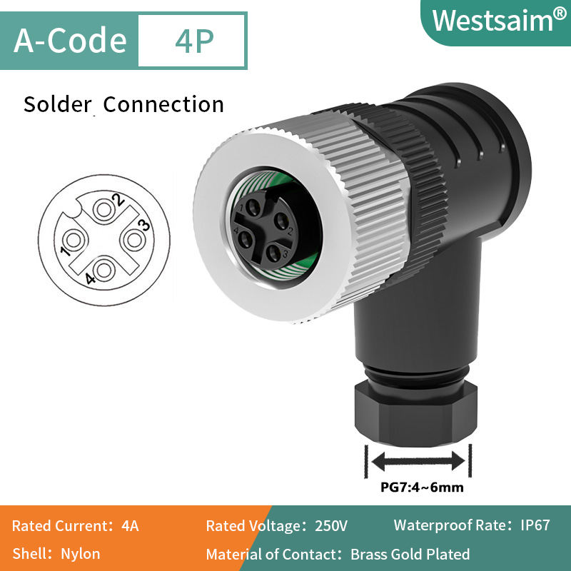 M12-A-4 PG7หญิง