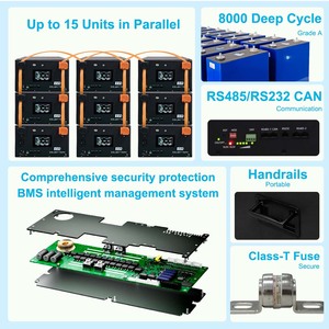 JK BMS V19 /V15电池盒200A太阳能存储系统ESS盒DIY套件，带2A主动平衡，适用于280 314 Ah LiFePO4电池 - Product Image 4