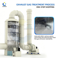 Tour de lavage en acier inoxydable, résistance aux hautes températures, haute efficacité de purification, équipement de traitement des gaz d'échappement