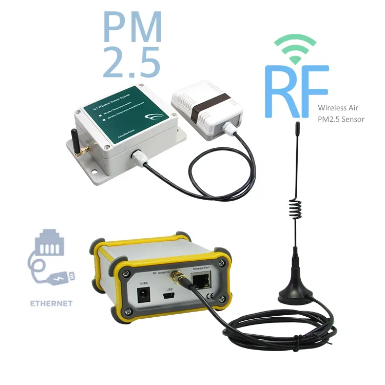 Détecteur de pollution de l'air pm2.5 batterie portable moniteur de qualité de l'air intérieur capteurs sans fil surveillance avec CE