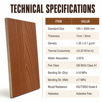 Panneau de bardage en fibrociment à grain de bois véritable 190 mm pour façade extérieure, résistant au gel, imperméable et anti-moisissure