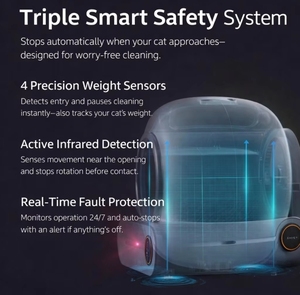 Bac à litière intelligent pour chats 65L anti-éclaboussures avec nettoyage automatique et surveillance intelligente via Wi-Fi - Product Image 4