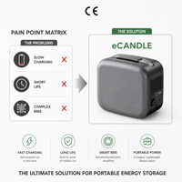 Station d'alimentation portable 1000Wh, générateur solaire avec batterie LiFePO4 500W, charge rapide 3,5H, UPS pour le camping en plein air