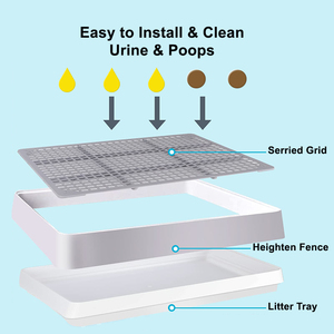 Grand bac à litière Lapin Petit Animal Coin Pot Trainer Box Cochon d'Inde Formation Pan Cage Plateau de Toilette - Product Image 3