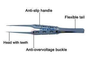 टाइटेनियम संयुक्ताक्षर संदंश को बांधने वाले चिकित्सा ट्वीट - Product Image 5