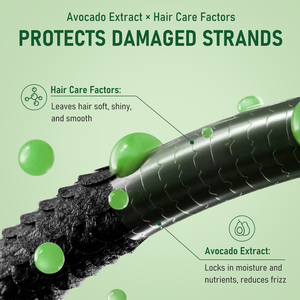 Ensemble de soins capillaires hydratants naturels à l'huile d'avocat Labochy, shampooing et après-shampooing sans sulfate <span class=keywords><strong>pour</strong></span> les soins des <span class=keywords><strong>cheveux</strong></span> - Product Image 4