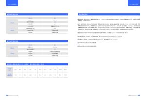 Tubería de PVC de Gran Diámetro en Oferta, Tubería de PVC de Múltiples Diámetros para Suministro de Agua, Riego y Drenaje - Product Image 5