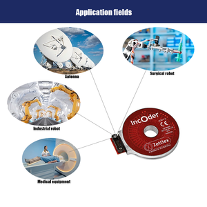 Zettlex incoders độ chính xác cao 58mm tuyệt đối quy nạp mã hóa 12-17bits Độ phân giải <span class=keywords><strong>RS422</strong></span> đầu ra cho công nghiệp phẫu thuật Robot - Product Image 5