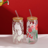 Tasses à thé en verre à pois colorés tasse à eau en verre borosilicaté créatif en gros verrerie tasses en verre à changement de couleur