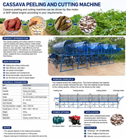 Machine portable de lavage, de décorticage et de découpe pour la transformation de l'amidon de manioc