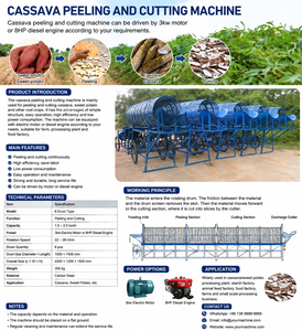 <span class=keywords><strong>Éplucheur</strong></span> et coupe-patates doux portables et économiques - Product Image 6