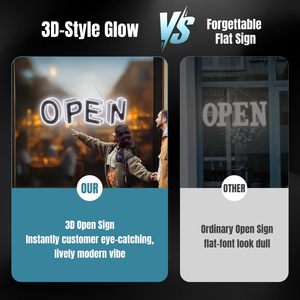 37" X 13" <b>Led</b> Open <b>Sign</b> With App Remote Control Adjustable Brightness 14 Modes For Store Front Display - Product Image 3