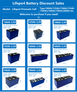 Xiho Catl <span class=keywords><strong>3.2V</strong></span> 204Ah 190Ah <span class=keywords><strong>160Ah</strong></span> 132Ah 100Ah 86Ah 52.5Ah充電式プリズマティックリチウムアイアンバッテリーLifepo4セルバッテリー - Product Image 6
